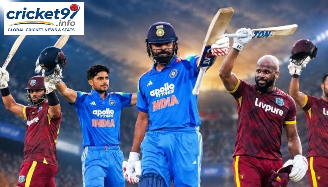 Five Centuries in One ODI: Historic World Record Set in India-West Indies Clash